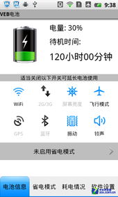 1.4ghz 500萬(wàn)像素 三防手機(jī)veb v2評(píng)測(cè)