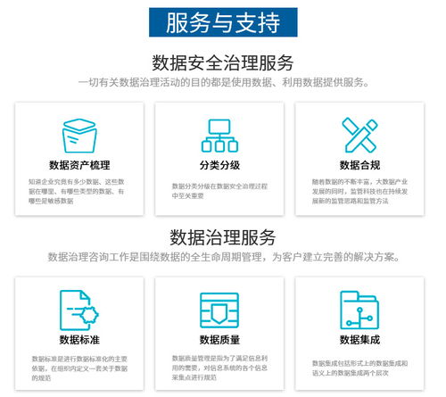 數(shù)據(jù)治理咨詢 北京派客動力公司如何賦能企業(yè)高效數(shù)據(jù)處理服務(wù)